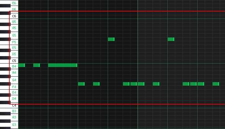 note range